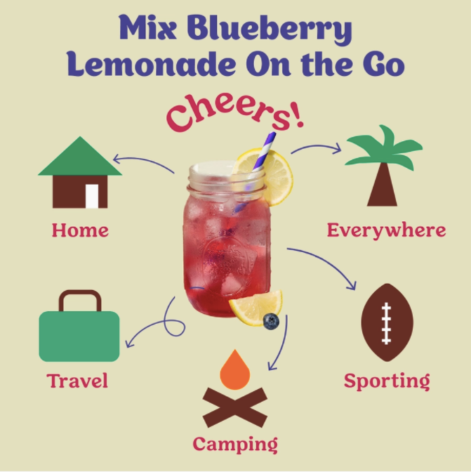 Craftmix Blueberry Lemonade Cocktail Mixer