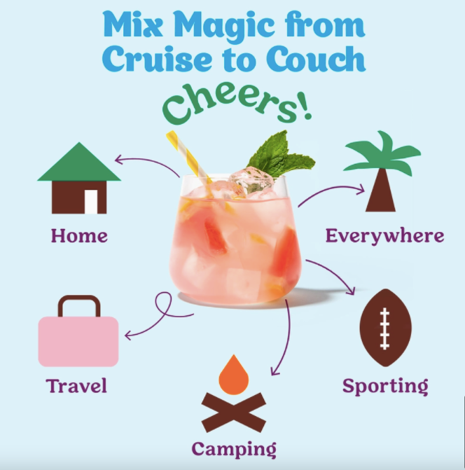 Craftmix Variety Pack – 12 Count