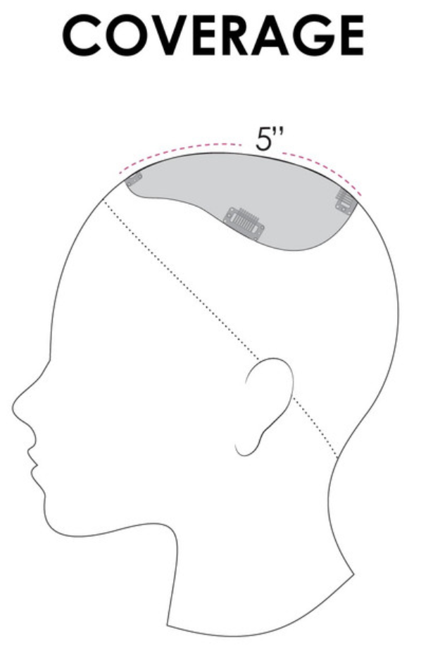 easiPart HD XL 12"•Jon Renau Clip-In Volumizer