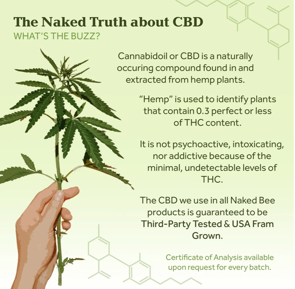 Manufacturer graphic describing aloe vera, hemp seed oil, matcha extract, and beeswax